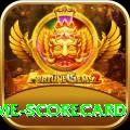 crictime scorecard Games (Casino & Earning) Turbo v1.9.4