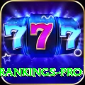icc player rankings - Casino VIP