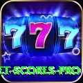 latest cricket scores Pro Pakistan