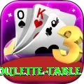 roulette table Max v3.5.3